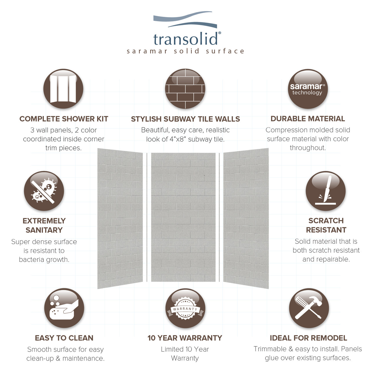 36-In X 36-In X 72-In 3-Piece Shower Wall Trimmable Kit, In Grey Beach