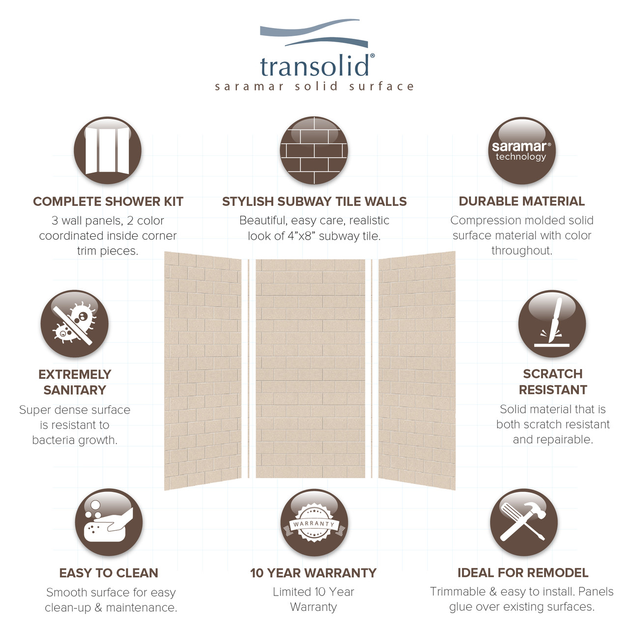 36-In X 36-In X 72-In 3-Piece Shower Wall Trimmable Kit, In Cashew