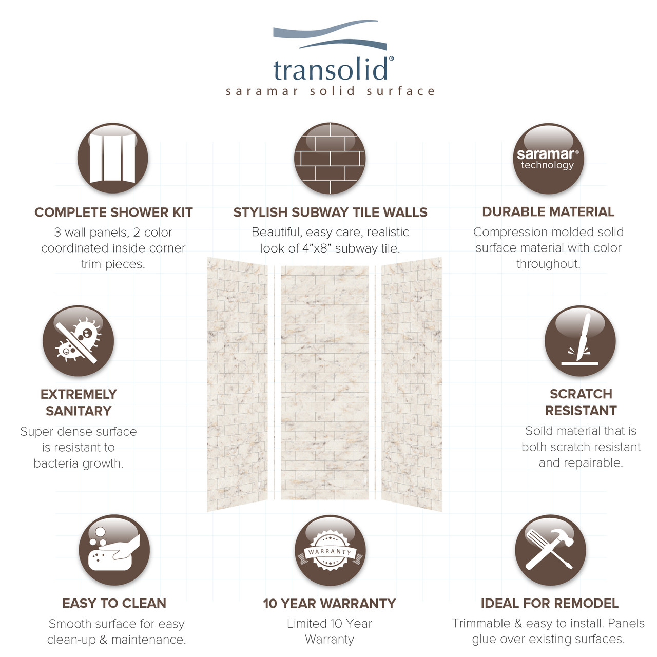 36-In X 36-In X 96-In 3-Piece Shower Wall Trimmable Kit, In Biscotti Marble