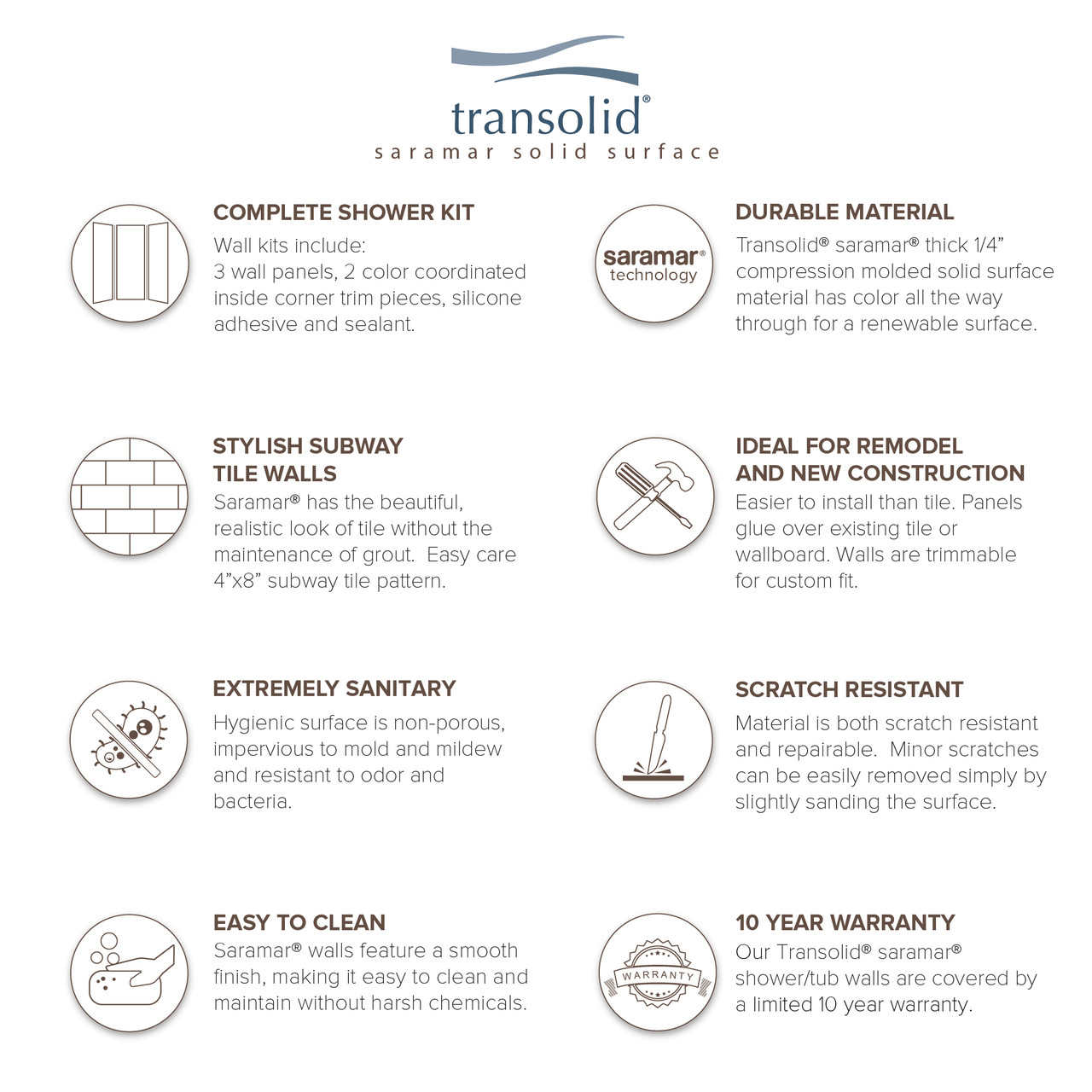 36-In X 36-In X 96-In 3-Piece Shower Wall Trimmable Kit, In Biscotti Marble