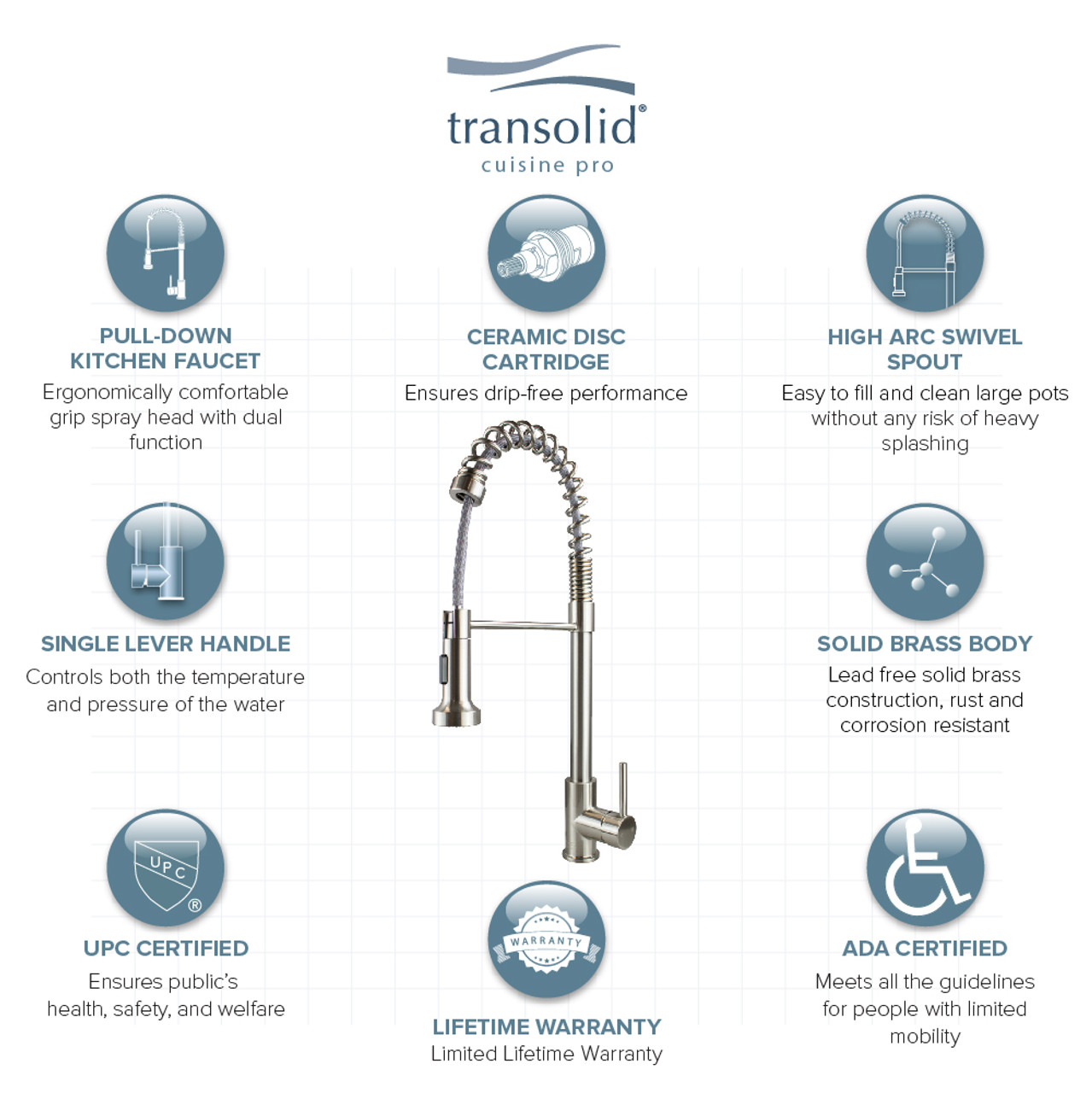 Transolid T3640-LS Cuisine Pro Pull-Out Kitchen Faucet, Luxe Stainless