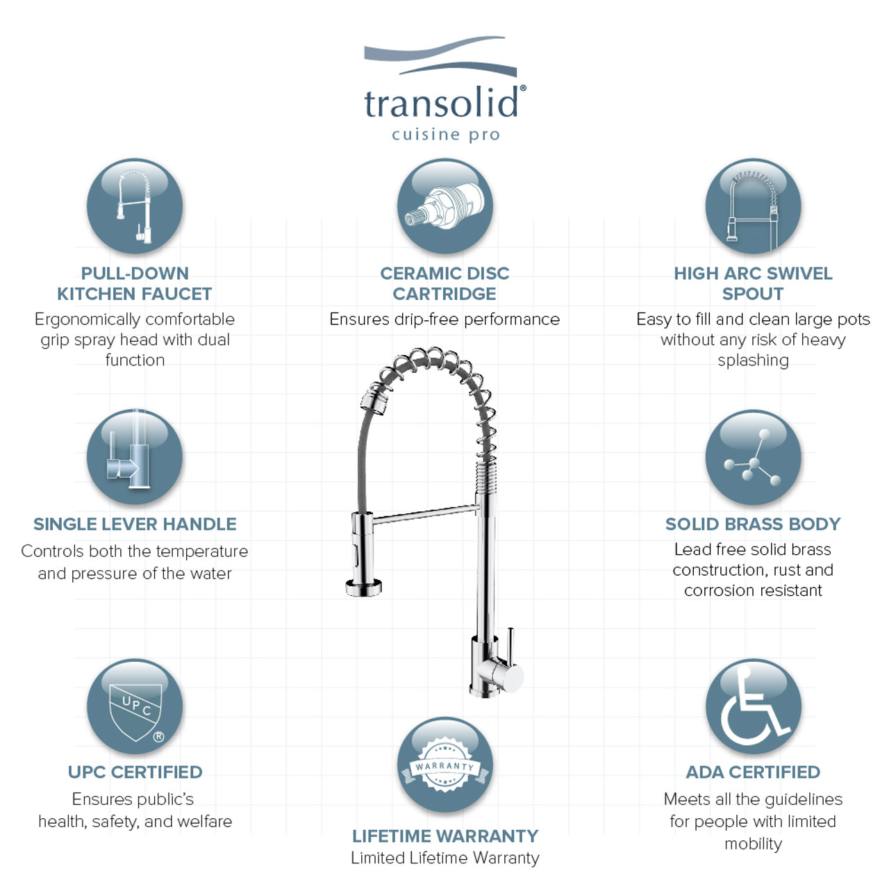 Transolid T3640-PC Cuisine Pro Pull-Out Kitchen Faucet, Polished Chrome