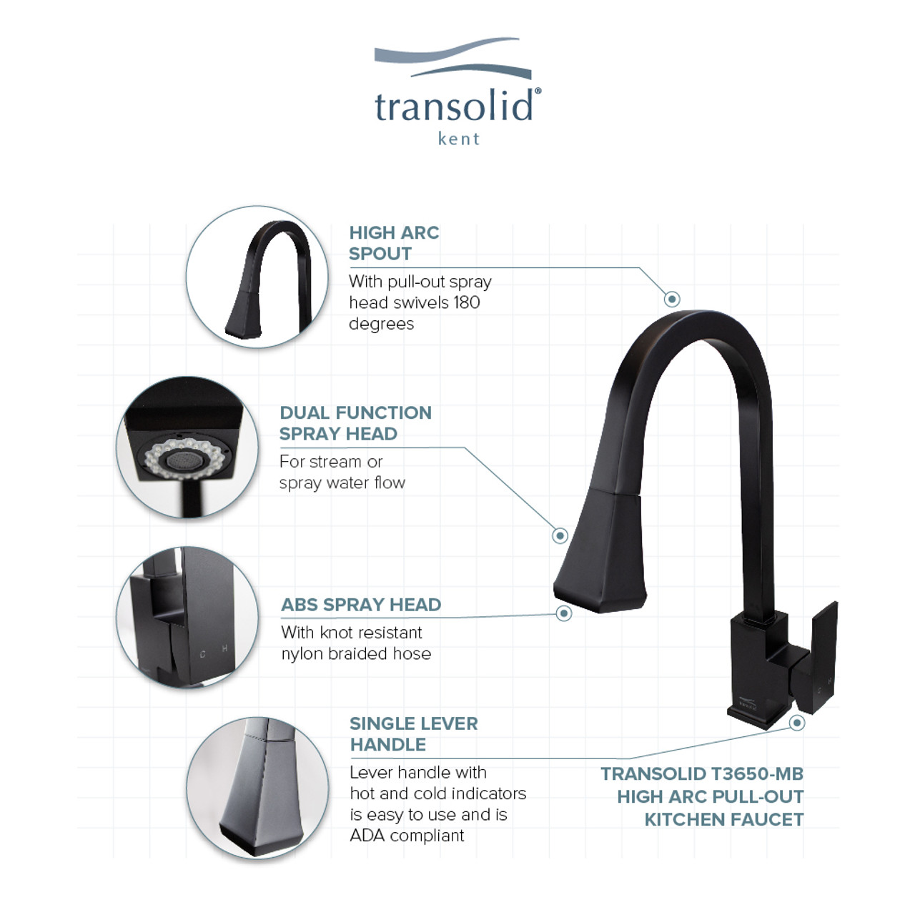 Transolid T3650-MB Kent Pull-Out Kitchen Faucet, Matte Black