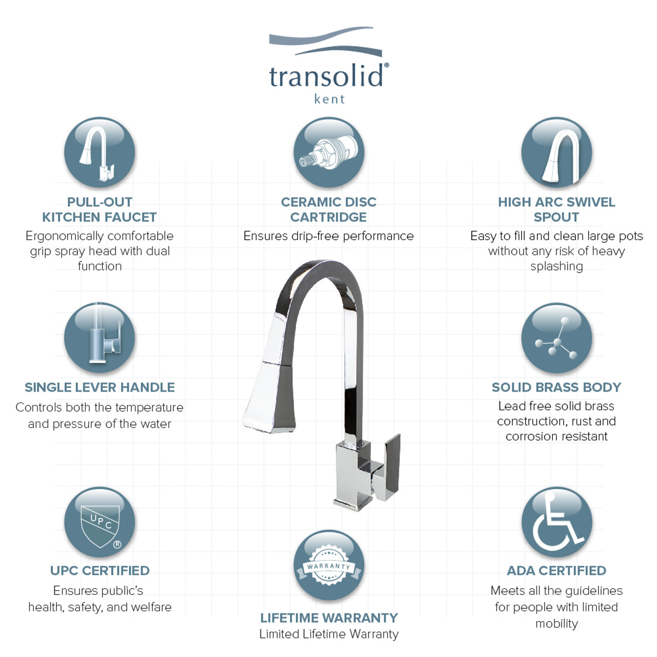 Transolid T3650-PC Kent Pull-Out Kitchen Faucet, Polished Chrome