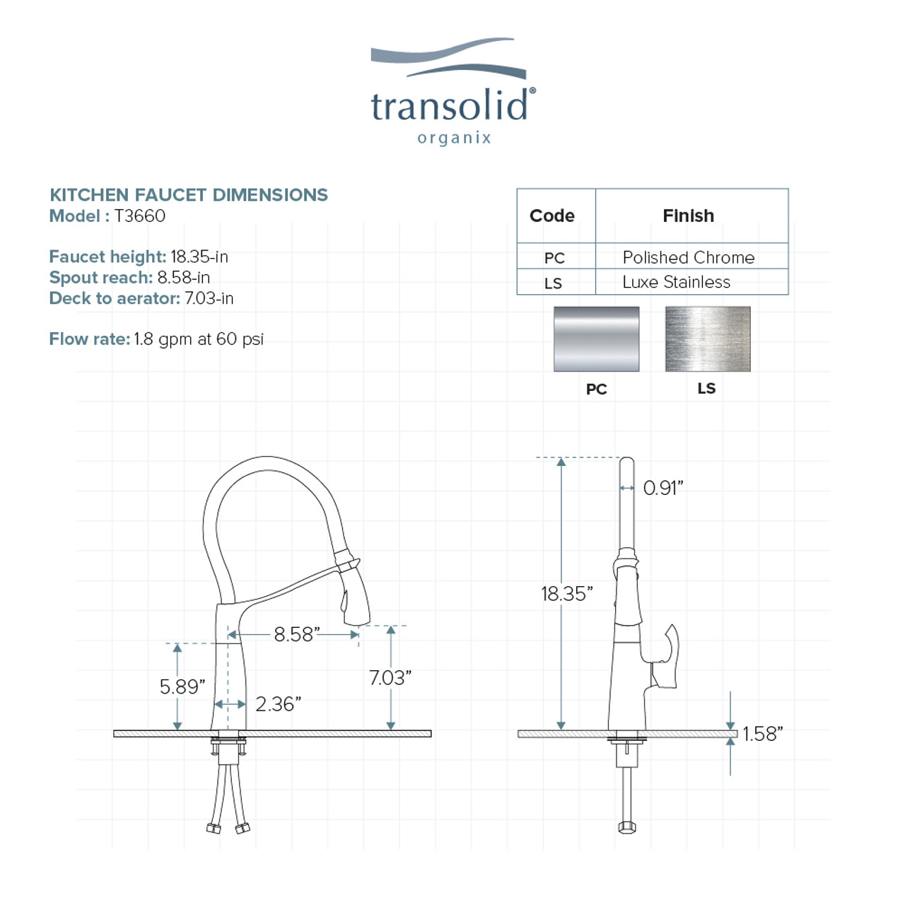 Transolid T3660-PC Organix Pull-Out Kitchen Faucet, Polished Chrome