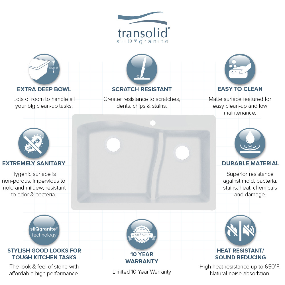 33" X 22" X 10" Double Offset Drop-in Installation with 4 BCDE Faucet Holes, In White