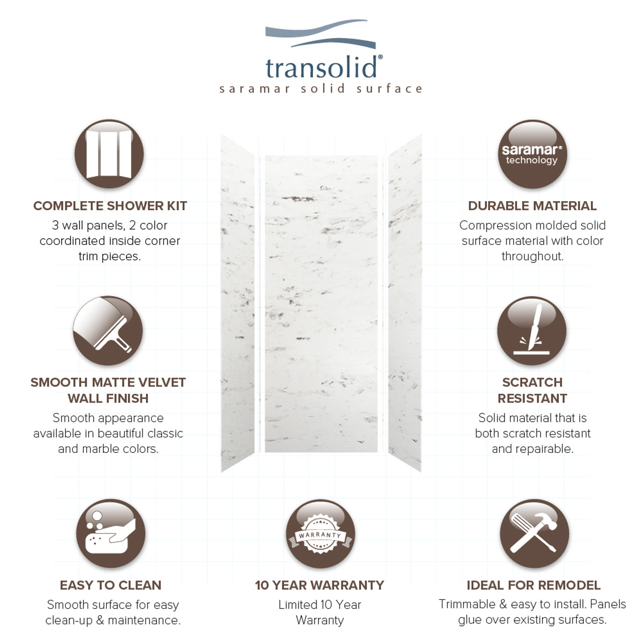 Transolid SWK363696-47V SaraMar 36-in x 36-in x 96-in Glue to Wall 3-Piece Shower Wall Trimmable Kit, White Venito Velvet