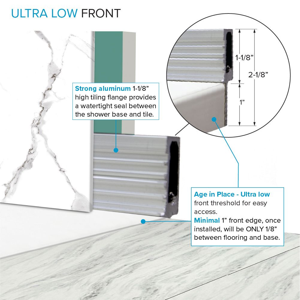 FZS5140C-31 Trimslate 51-in x 40-in Zero Threshold Shower Base with Center Drain, White