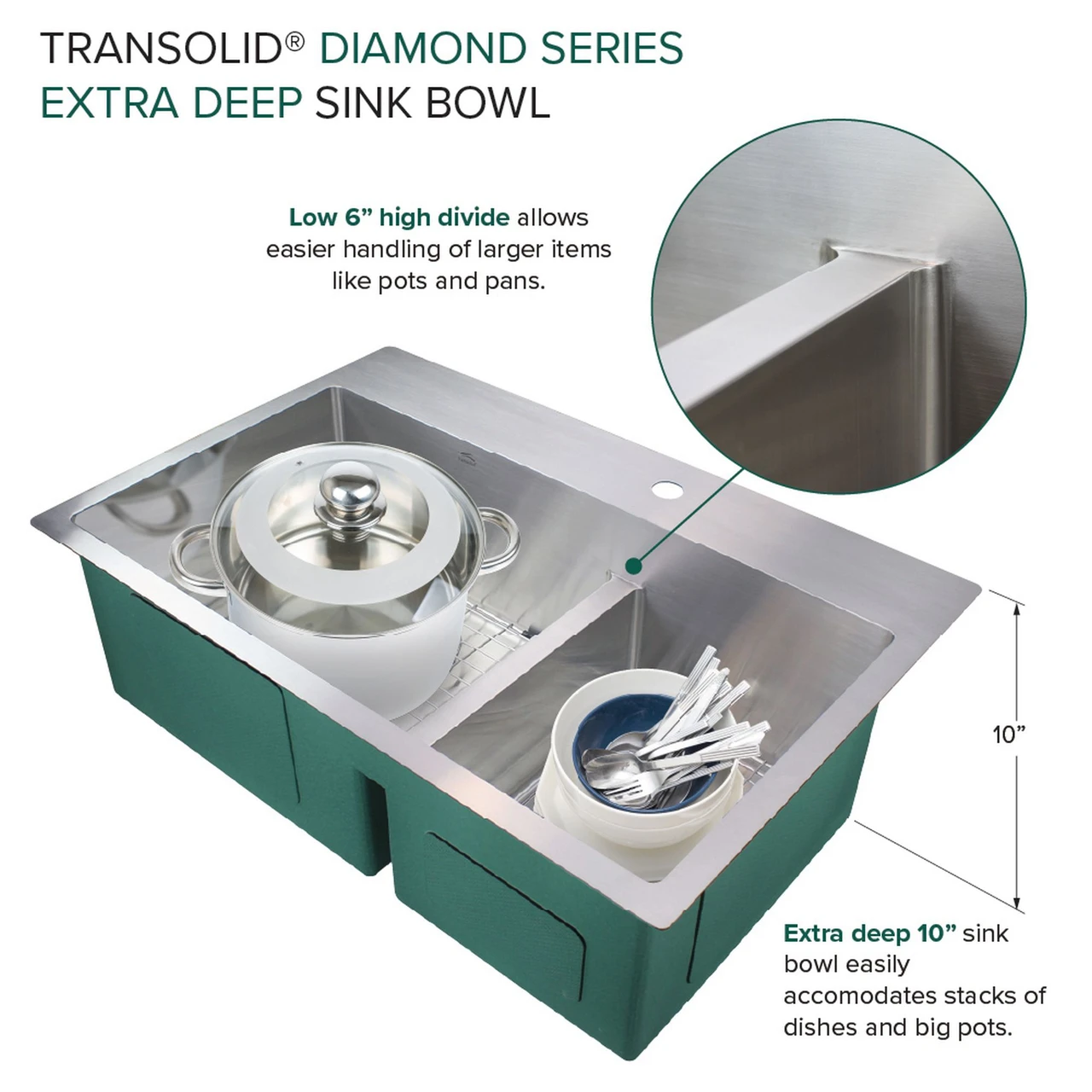 Diamond Sink Kit with 60/40 Double Bowls, Micro Dual Mount Installation, 5 Pre-Drilled Holes, Magnetic Accessories Kit, and Drain Kit