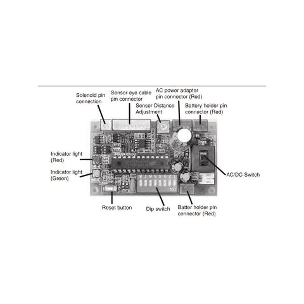 Control Moentrol Module for 1.28 GPF Toilet Flushometer