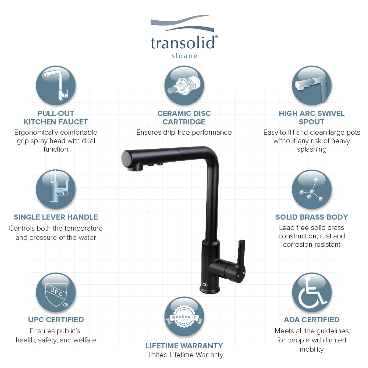 Transolid T3630-MB Sloane Pull-Down Kitchen Faucet, Matte Black