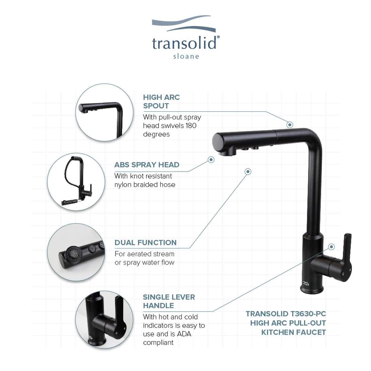 Transolid T3630-MB Sloane Pull-Down Kitchen Faucet, Matte Black