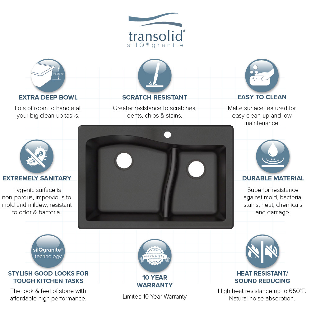 33" X 22" X 10" Double Offset Drop-in Installation with 1 B Faucet Hole, In Black