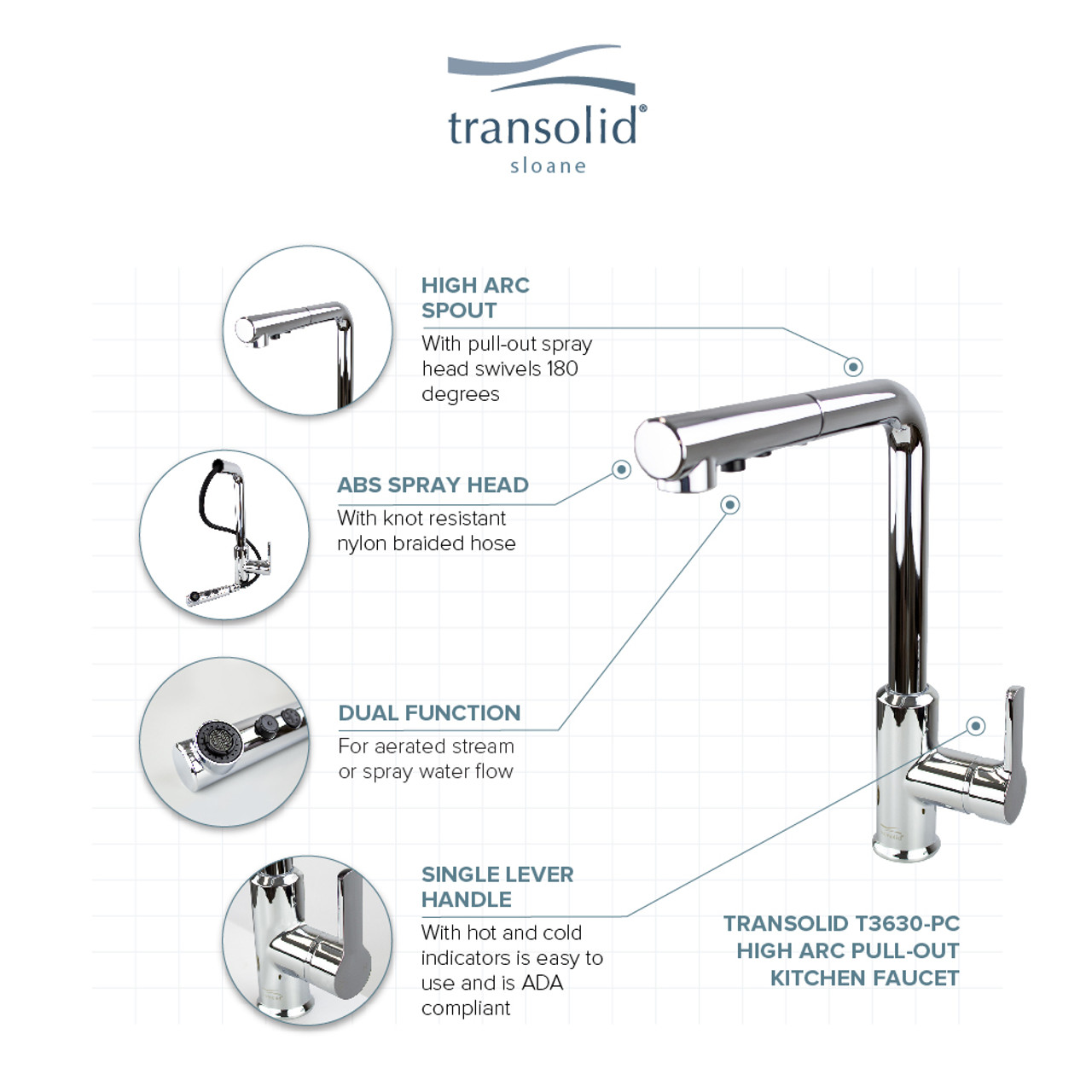 Transolid T3630-PC Sloane Pull-Down Kitchen Faucet, Polished Chrome