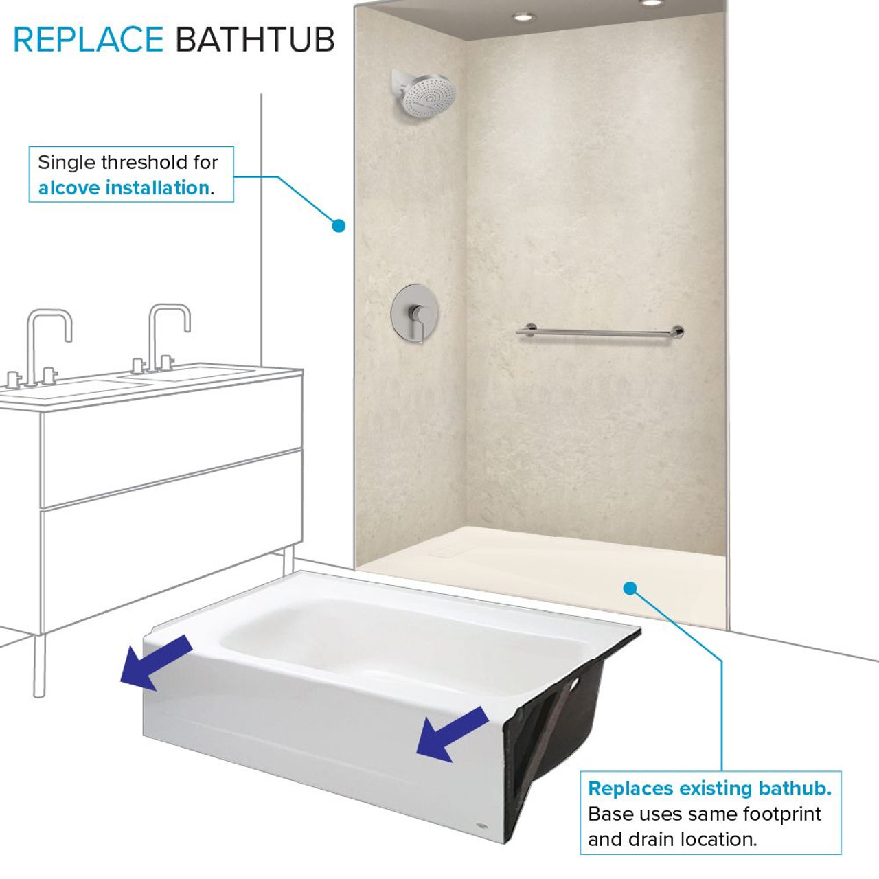 Transolid FZSTR6036-32 Trimslate 60-in x 36-in Tub Replacement Shower Base with Adjustable Single Threshold and End Drain, Cameo