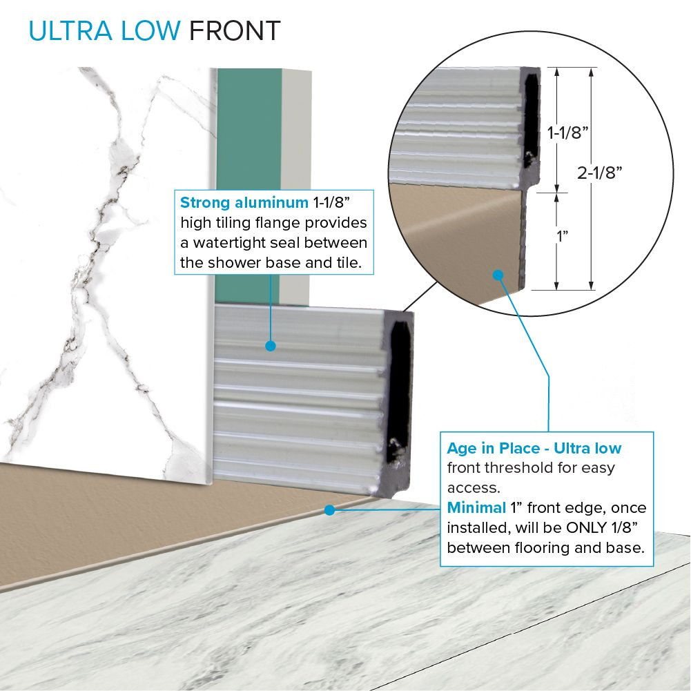 FZSP7248C-33 Trimslate Plus 72-in x 48-in Zero Threshold Shower Base with Center Drain, Beach