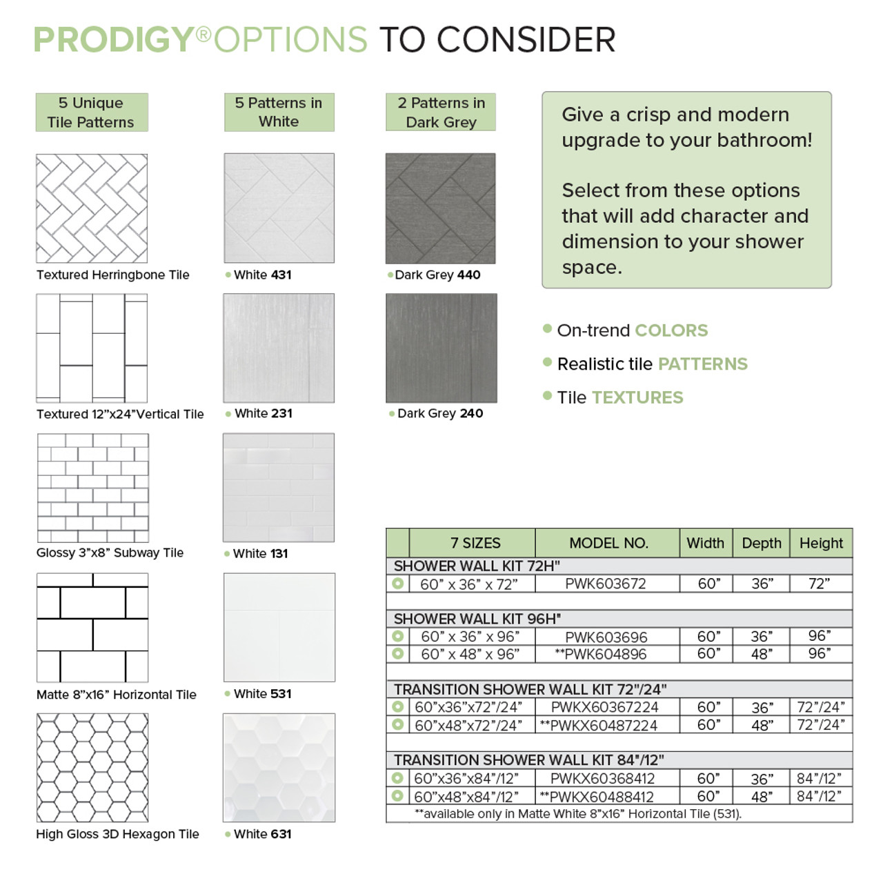 Transolid PWKX60368412-531 Prodigy 60-in x 36-in x 96-in Shower Wall Kit with Extension, White Horizontal Tile