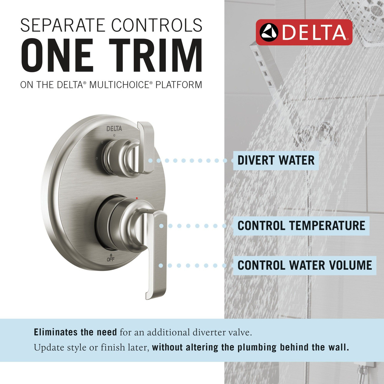 T24889-SS-PR Tetra 14 Series Integrated Diverter Trim with 3-Setting, Lumicoat Stainless