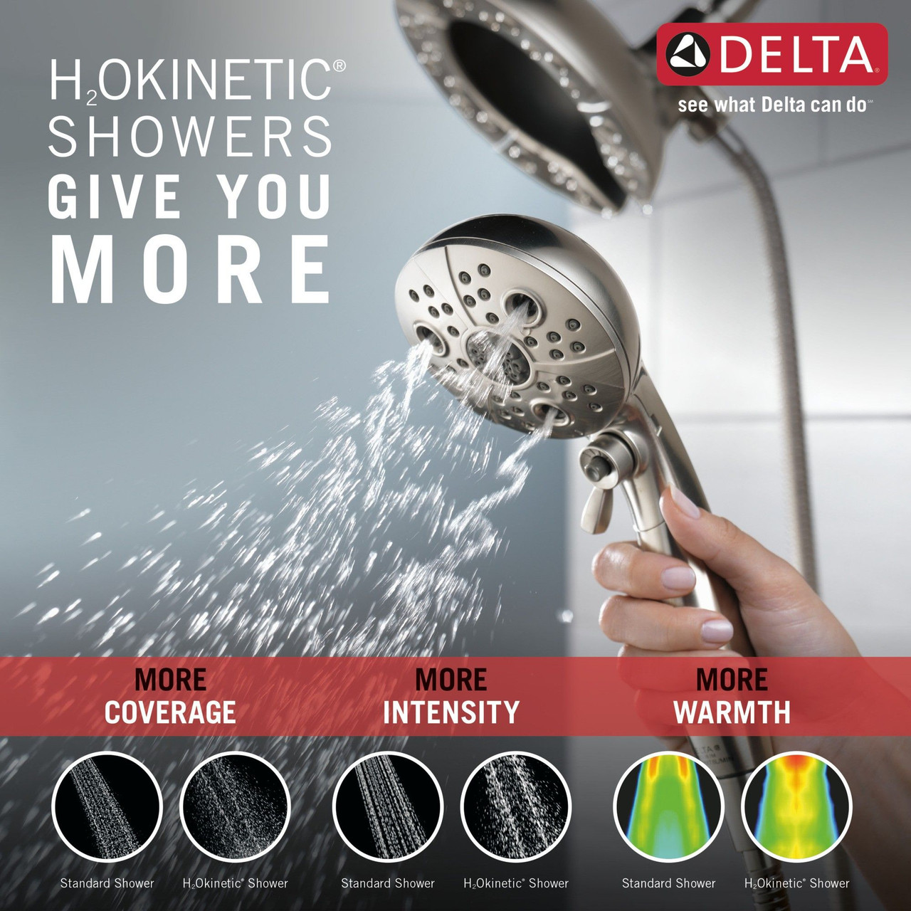 Delta 58480-SS-PR-PK Universal Showering Components H2Okinetic In2ition 5-Setting Two-in-One Shower, Lumicoat Stainless