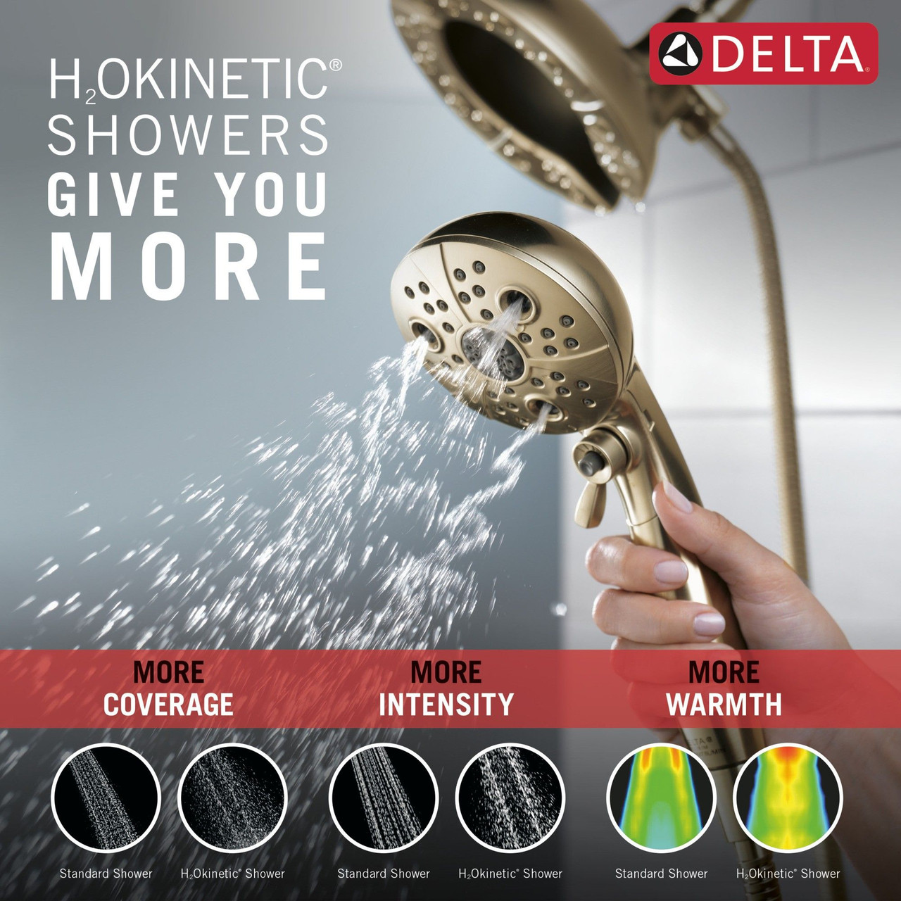 Delta 58480-CZ-PR-PK Universal Showering Components H2Okinetic In2ition 5-Setting Two-In-One Shower, Lumicoat Champagne Bronze
