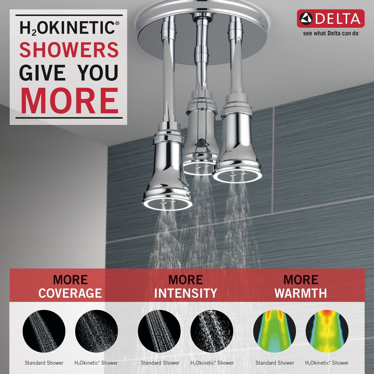 Delta 57190-25-L Universal Showering Components H2Okinetic Pendant Raincan Shower Head with LED Light, Chrome