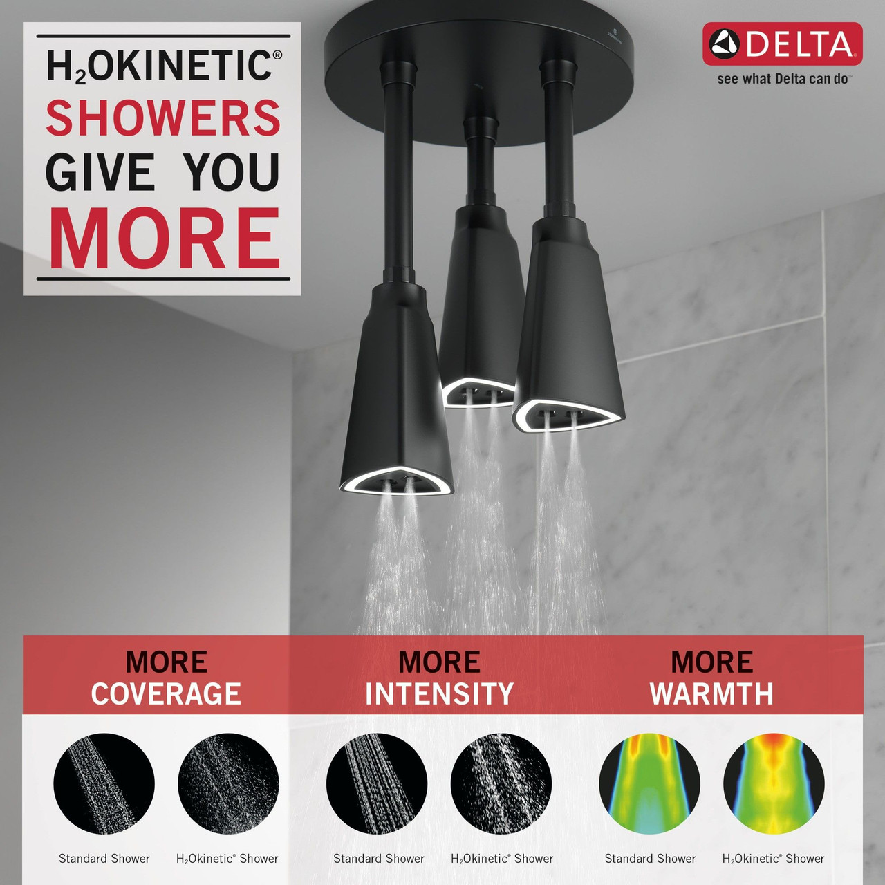 Delta 57140-BL25-L Universal Showering Components H2Okinetic Pendant Raincan Shower Head with LED Light, Matte Black