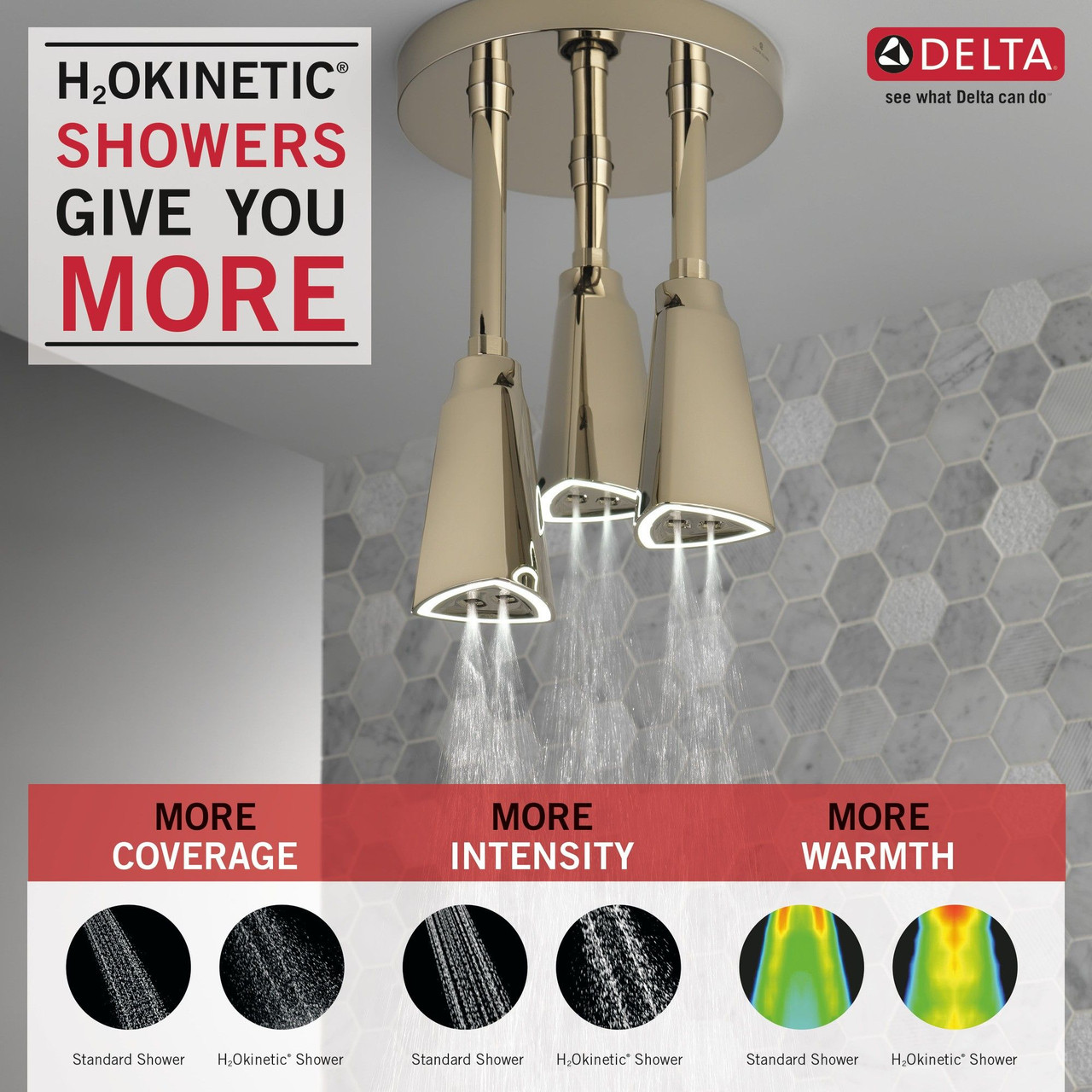 Delta 57140-PN25-L Universal Showering Components H2Okinetic Pendant Raincan Shower Head with LED Light, Polished Nickel