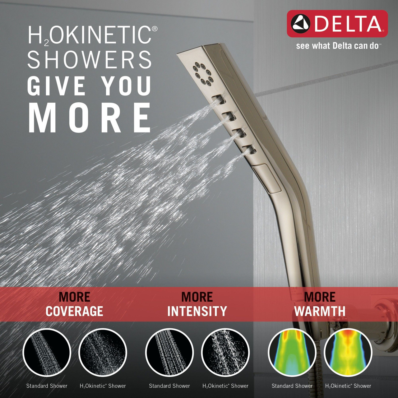 55799-PN-PR Universal Showering Components H2Okinetic 3-Setting Wall Mount Hand Shower, Lumicoat Polished Nickel