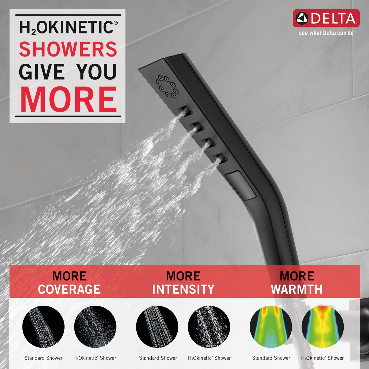 Delta 55799-BL Universal Showering Components H2Okinetic 3-Setting Wall Mount Hand Shower, Matte Black