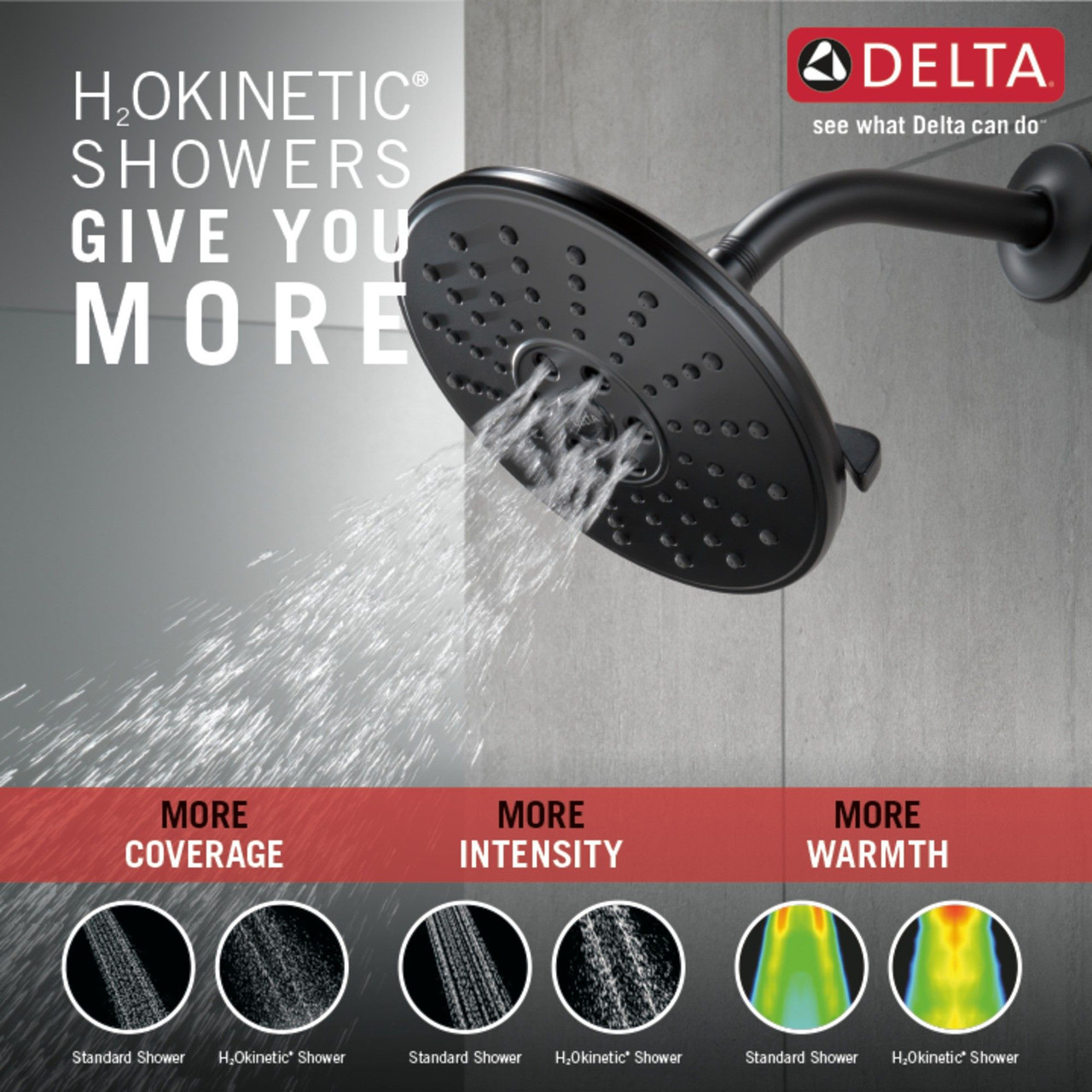 Delta 52688-BL Universal Showering Components H2Okinetic 3-Setting Raincan Shower Head, Matte Black