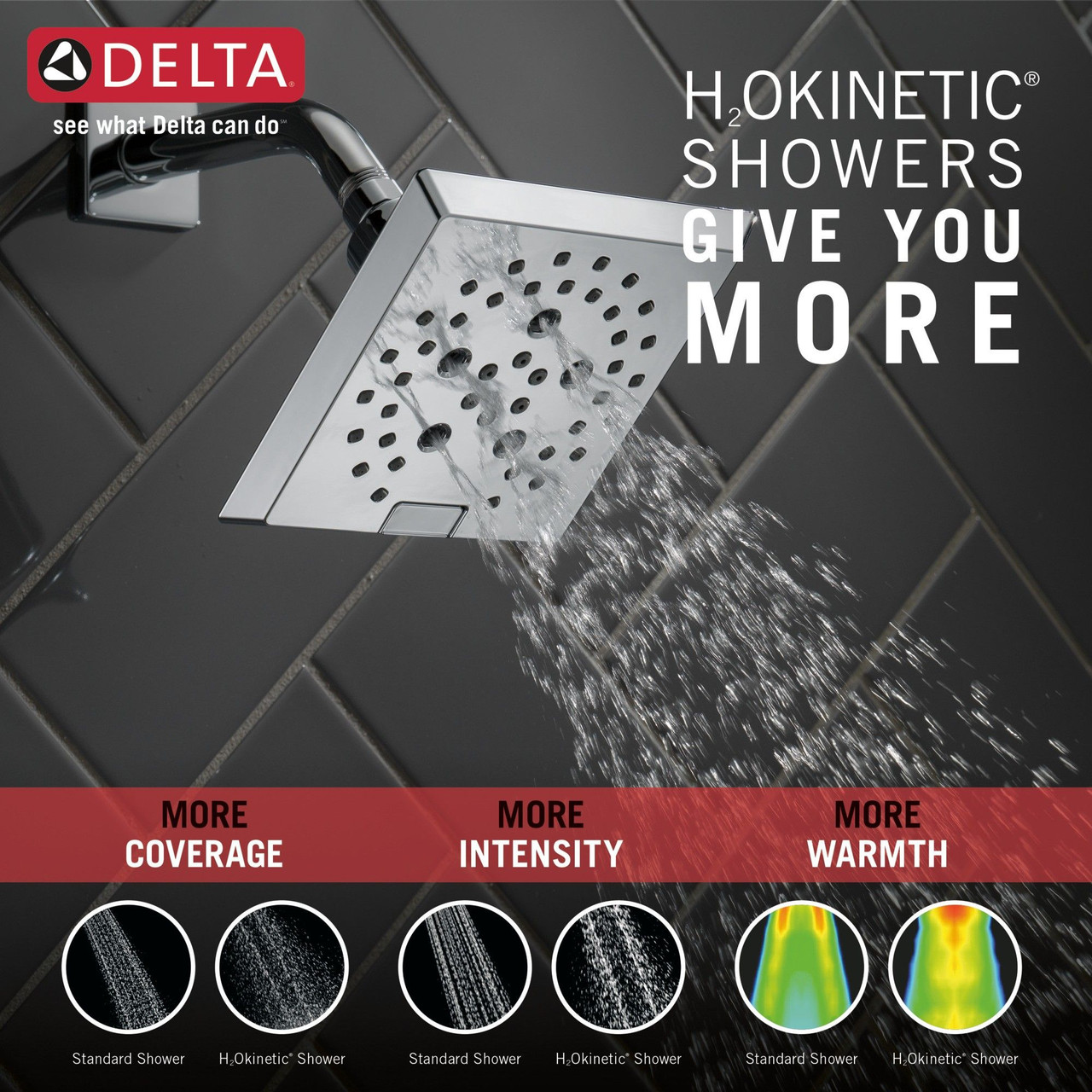 Delta 52664-PR Universal Showering Components H2Okinetic 5-Setting Angular Modern Raincan Shower Head, Lumicoat Chrome