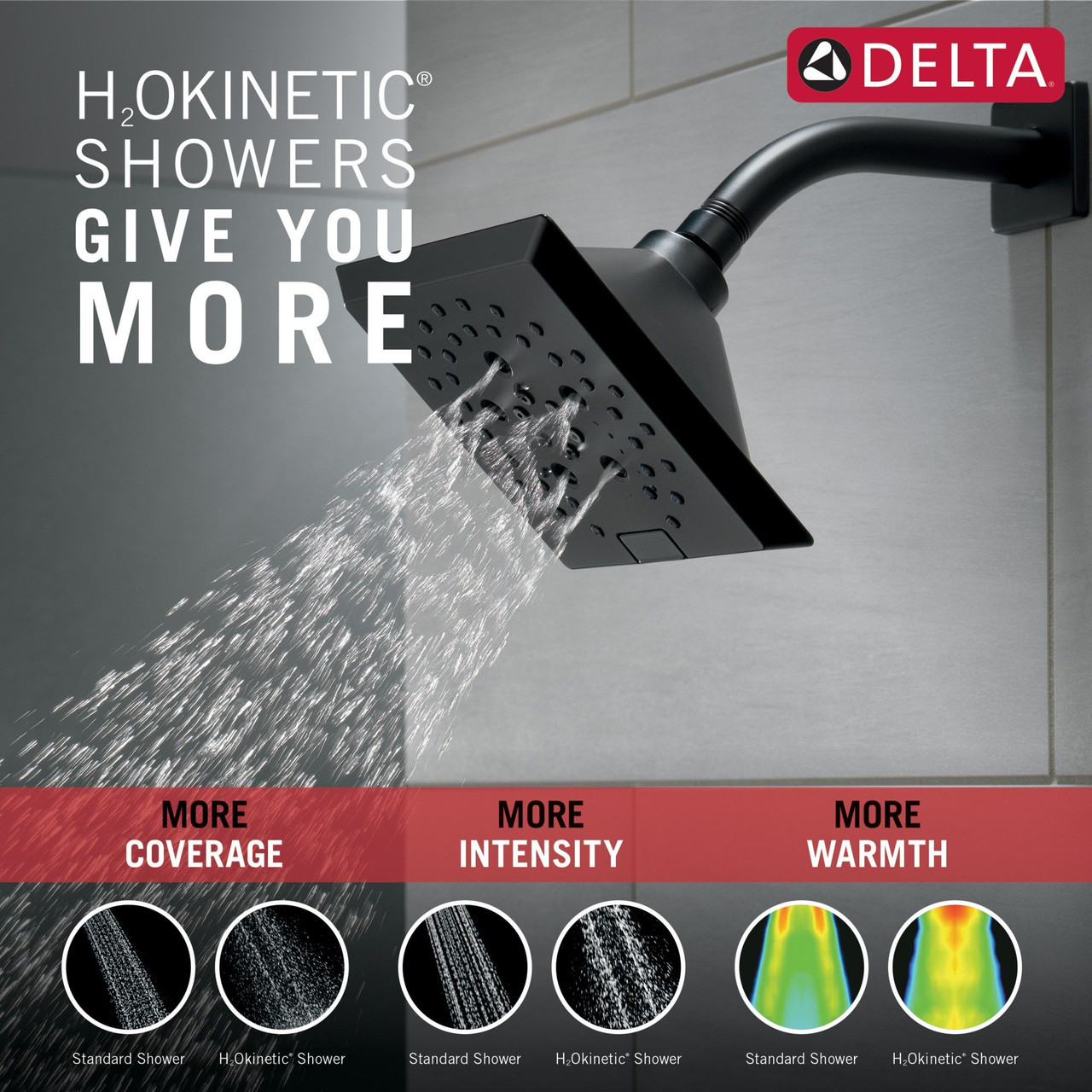Delta 52664-BL Universal Showering Components H2Okinetic 5-Setting Angular Modern Raincan Shower Head, Matte Black
