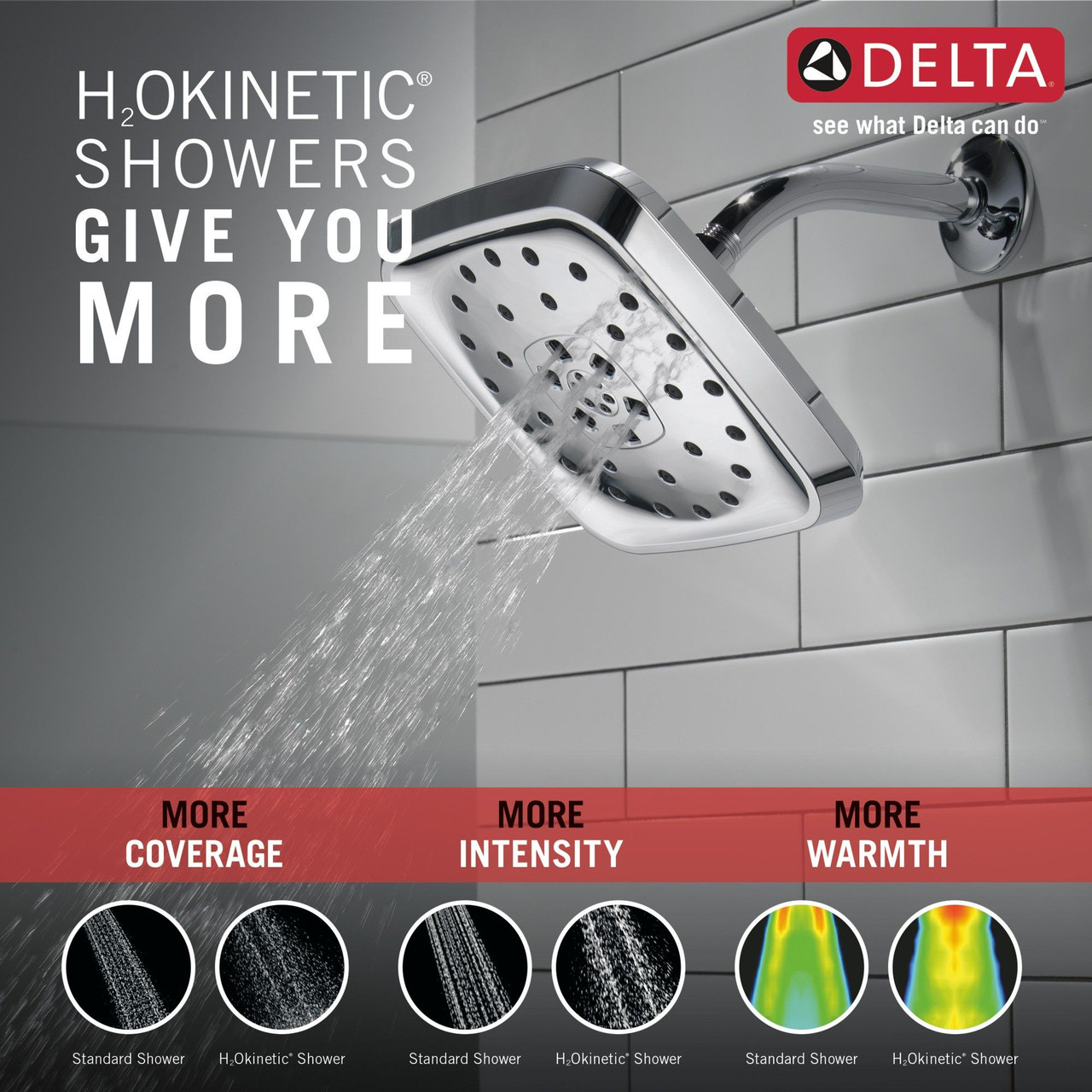Delta 52460-PR Universal Showering Components H2Okinetic 4-Setting Shower Head with UltraSoak, Lumicoat Chrome