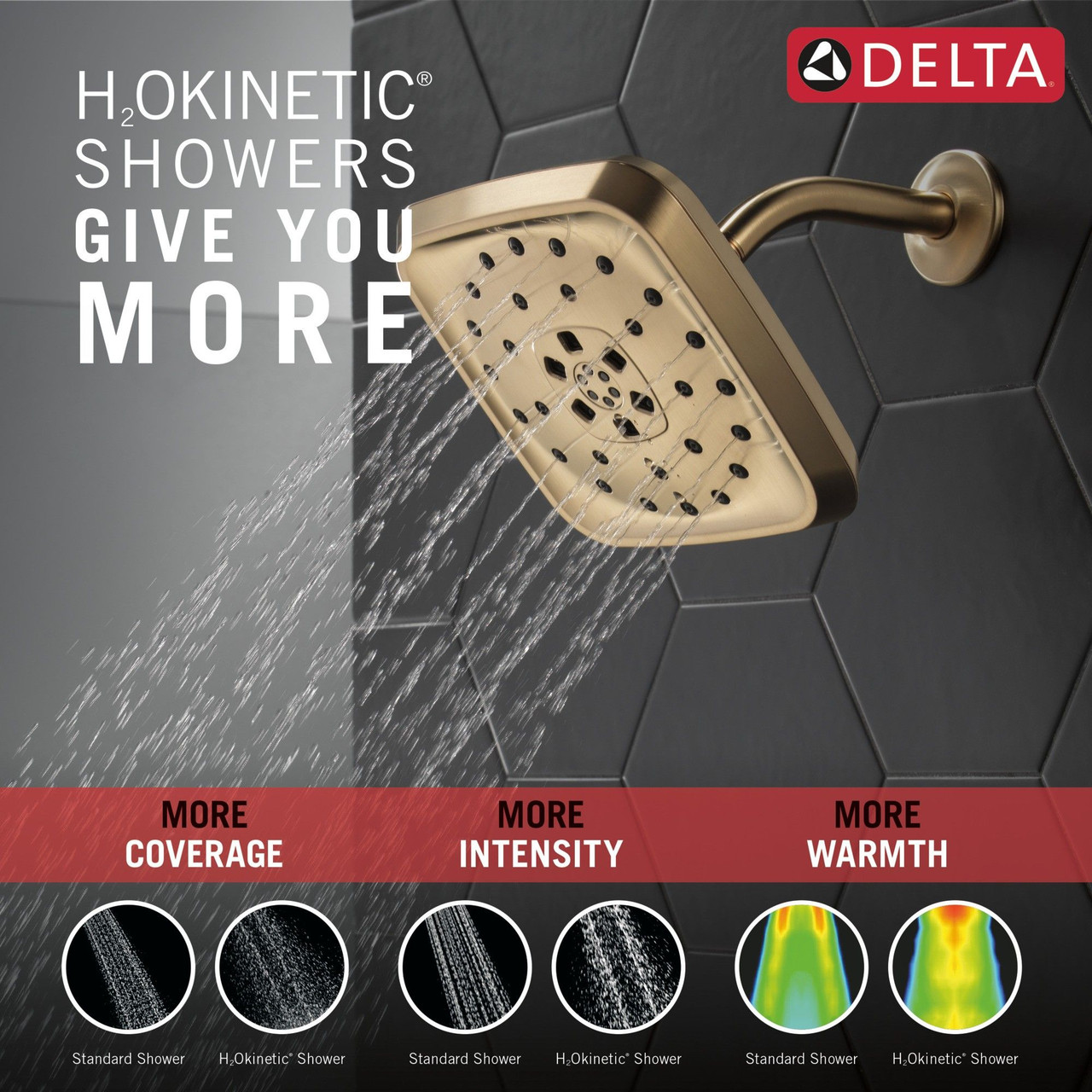 52460-CZ-PR Universal Showering Components H2Okinetic 4-Setting Shower Head with Ultrasoak, Lumicoat Champagne Bronze