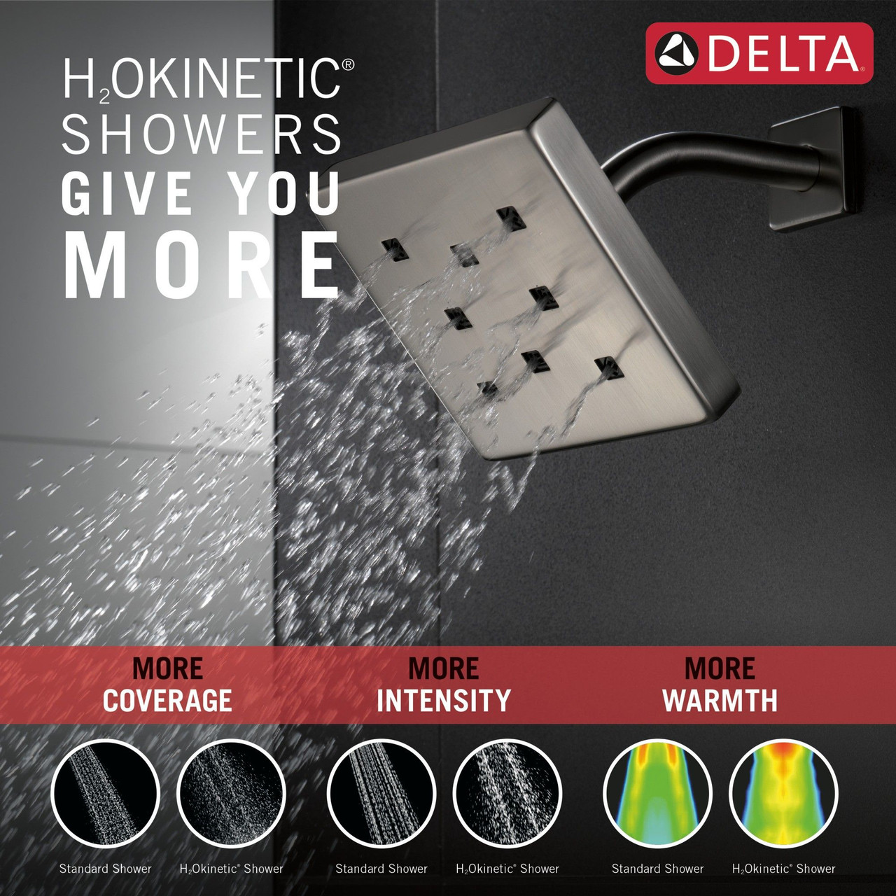 52171-KS-PR Universal Showering Components H2Okinetic Single-Setting Metal Raincan Shower Head, Lumicoat Black Stainless