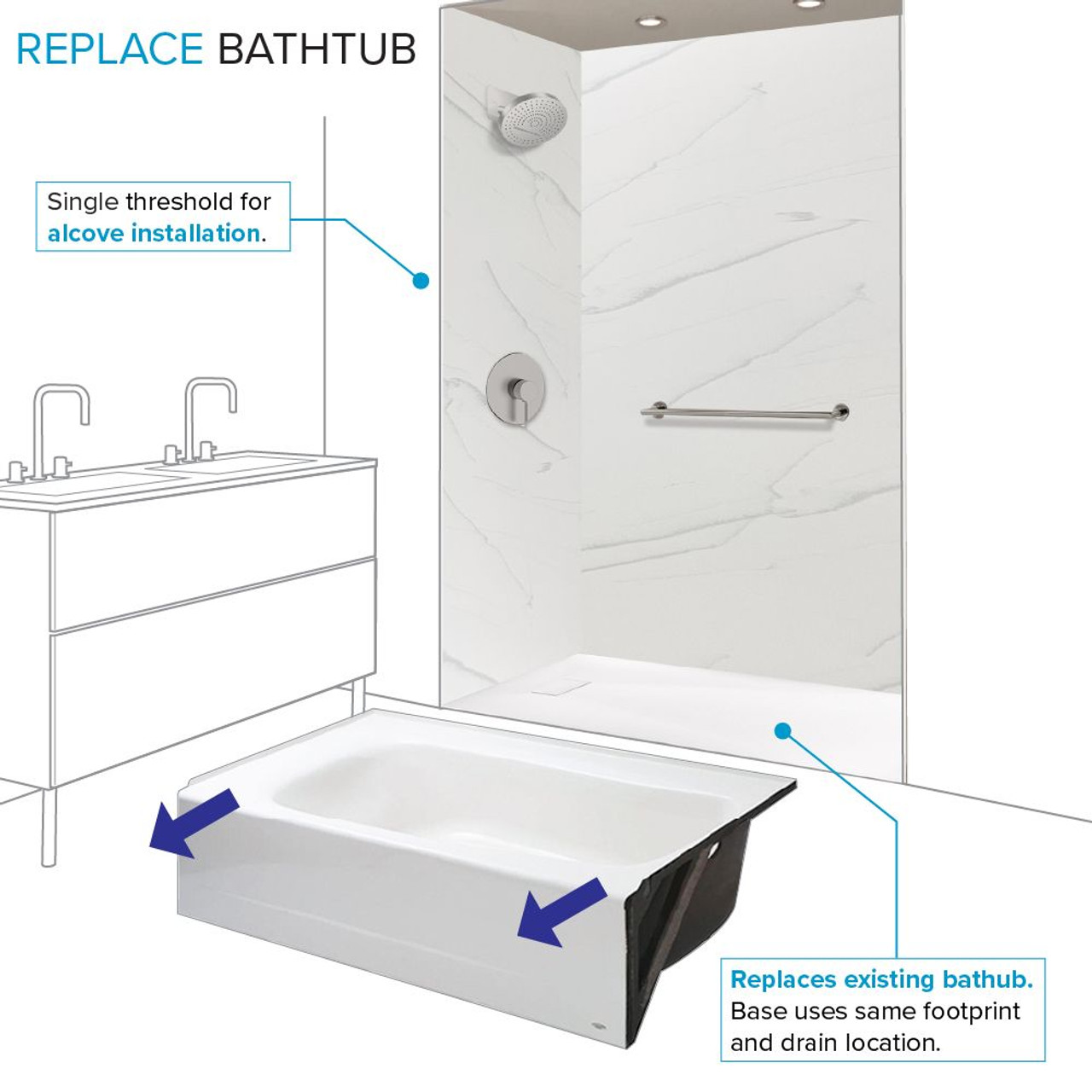 Transolid FZSTR6336-31 Trimslate 63-in x 36-in Tub Replacement Shower Base with Adjustable Single Threshold and End Drain, White