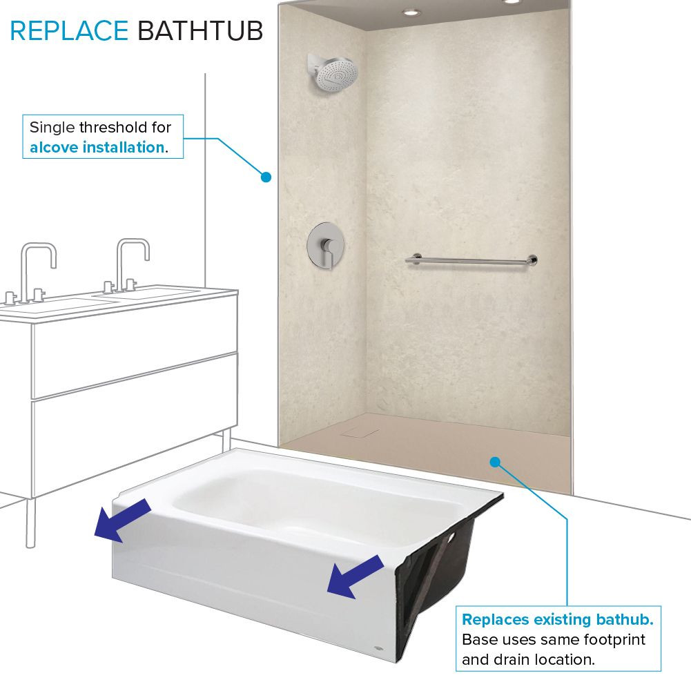 FZSP6036-33 Trimslate Plus 60-in x 36-in Zero Threshold Tub Replacement Shower Base with End Drain, Beach