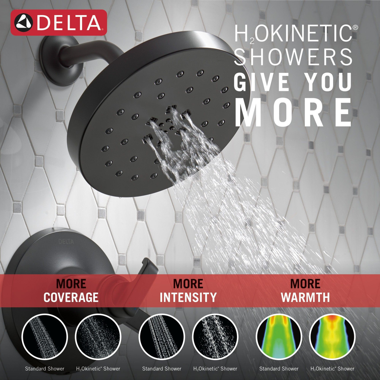 T17T489-BL Tetra 17T Series Tub Shower Trim, Matte Black