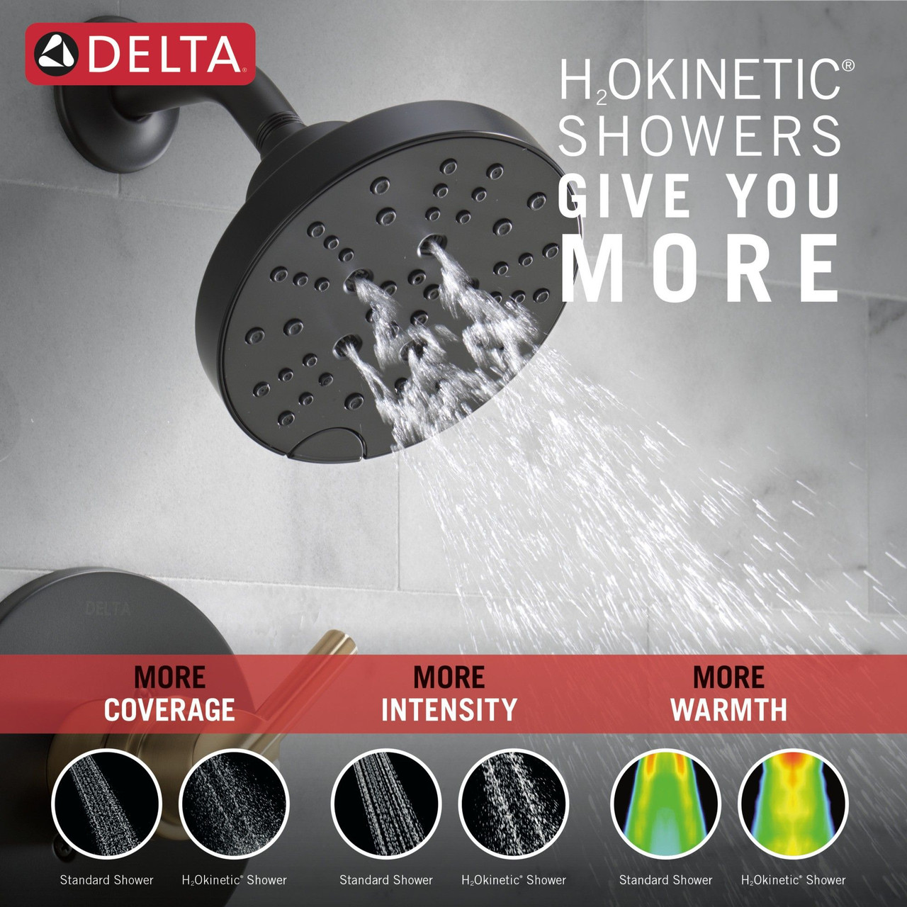 Delta 142749-GZ Nicoli Monitor 14 Series Shower Only, Matte Black Champagne Bronze