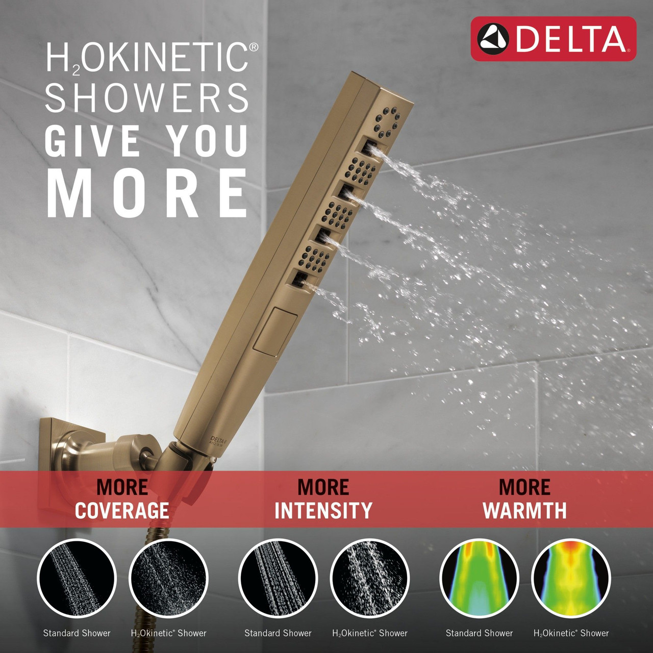 Delta 55140-CZ-PR Universal Showering Components H2OKinetic Hand Shower 1.75 GPM Wall-Mount 4S, Lumicoat Champagne Bronze