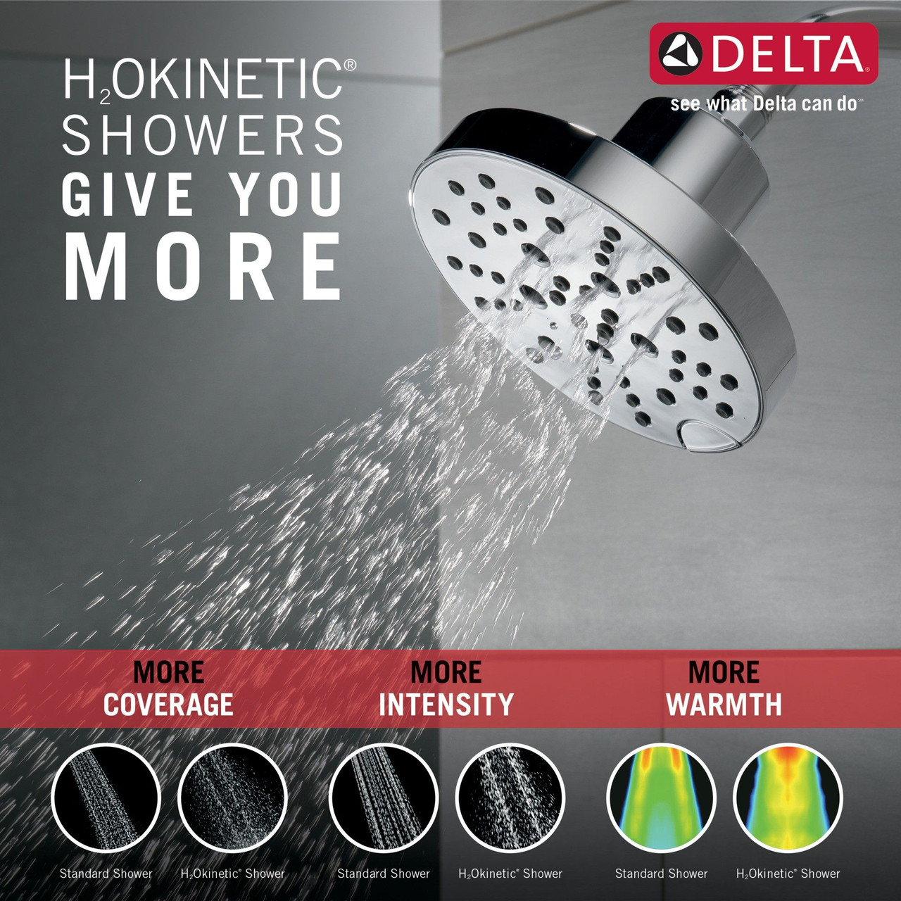 Delta 52668-PR Universal Showering Components 5-Setting H2OKinetic Round Cont Raincan, Lumicoat Chrome