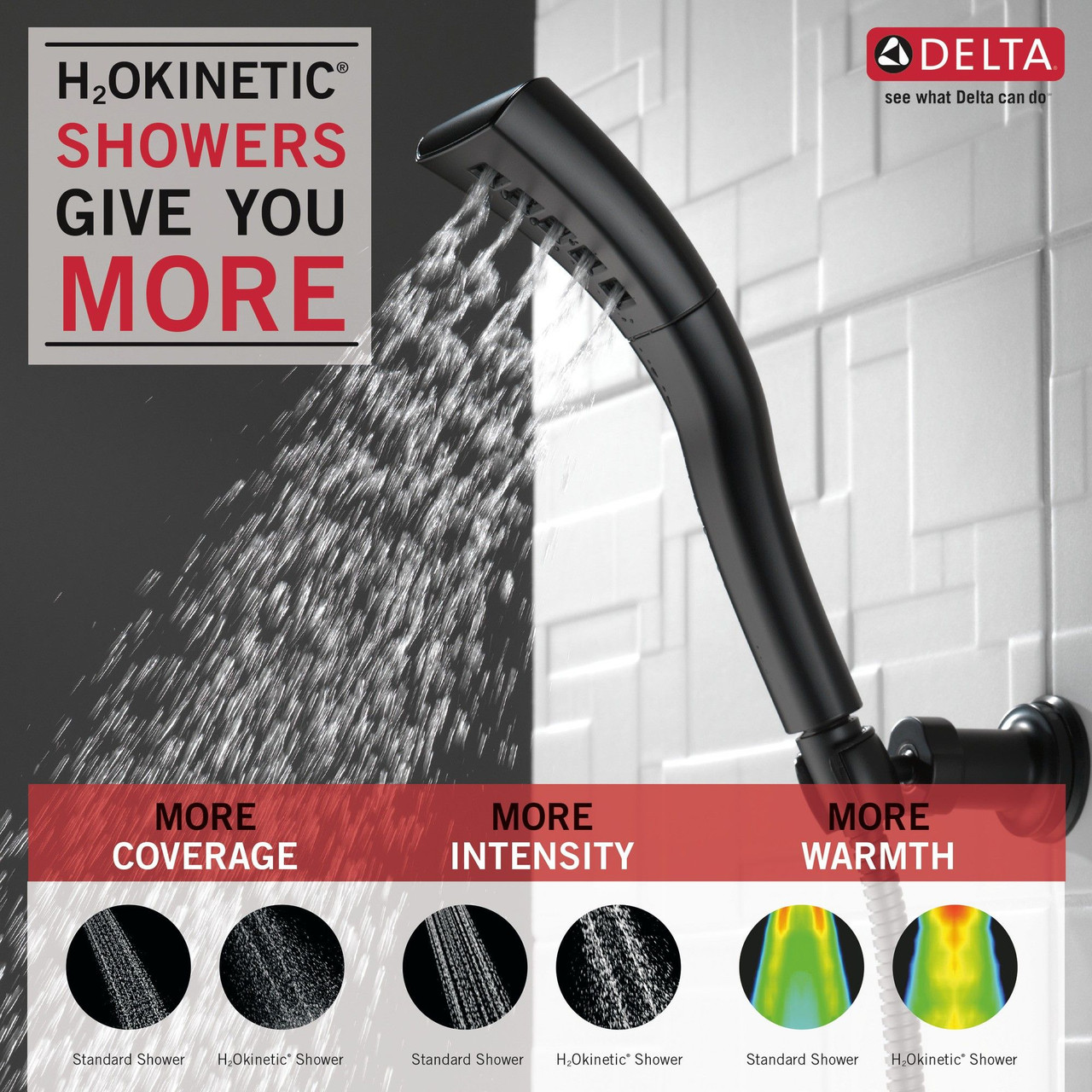 Delta 55421-BL Universal Showering Components Single-Setting H2Okinetic Wall Mount Hand Shower, Matte Black