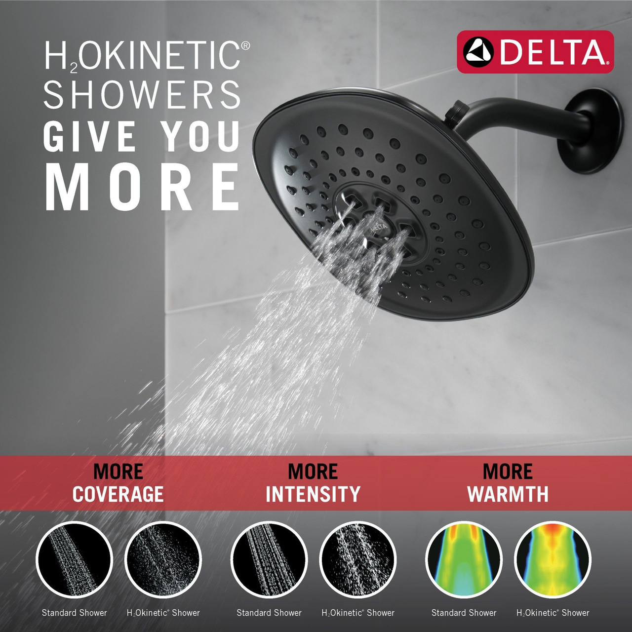Delta 52686-BL Universal Showering Components H2Okinetic R 3-Setting Raincan Shower Head, Matte Black