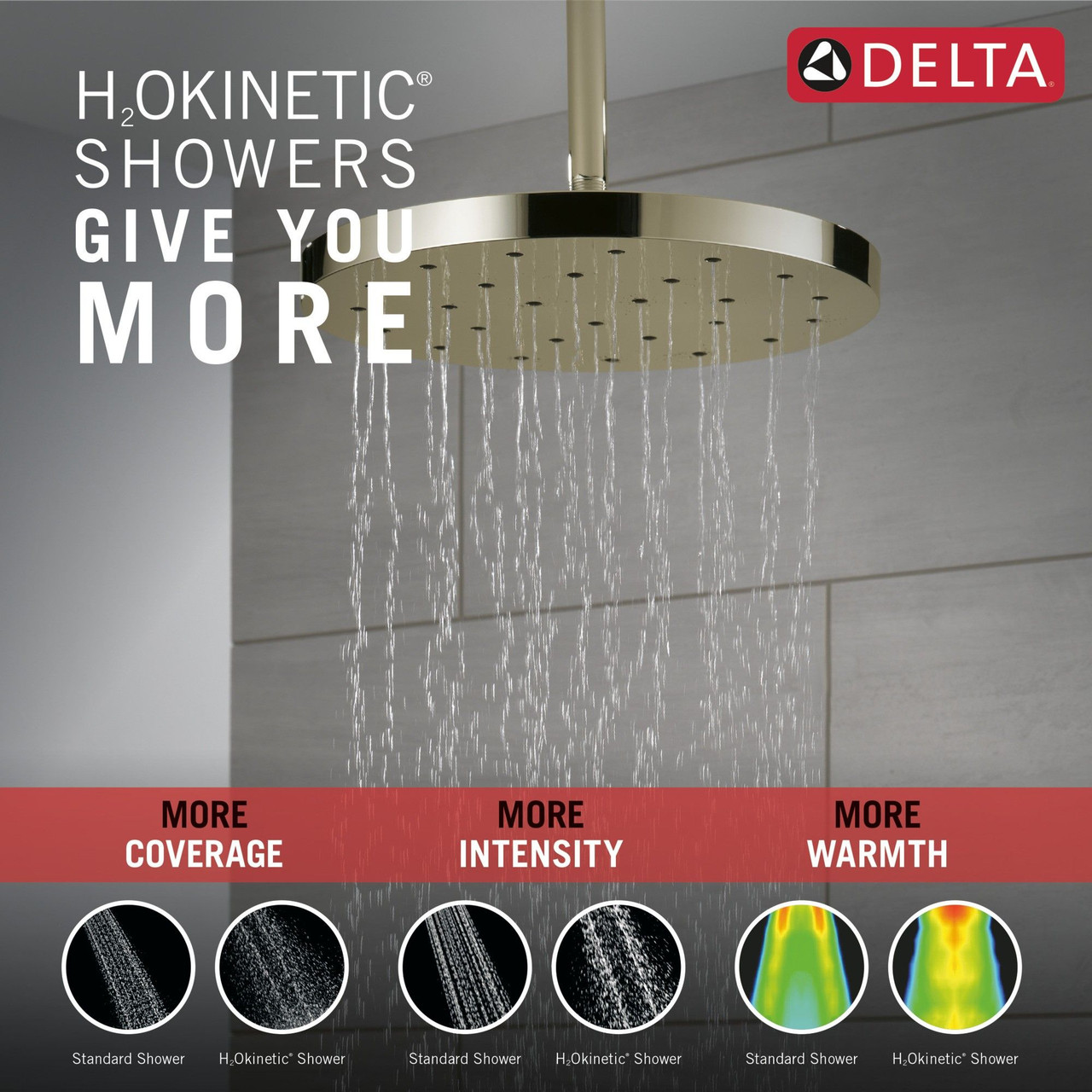 52160-PN-PR Universal Showering Components H2Okinetic Single-Setting Shower Head with Ultrasoak, Lumicoat Polished Nickel