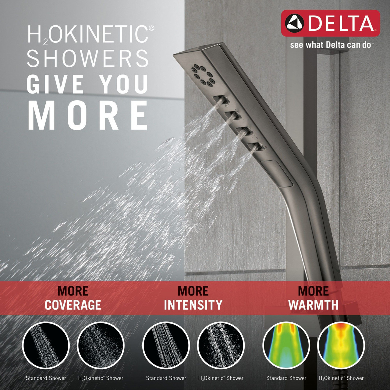 51799-KS-PR Universal Showering Components H2Okinetic 3-Setting Slide Bar Hand Shower, Lumicoat Black Stainless