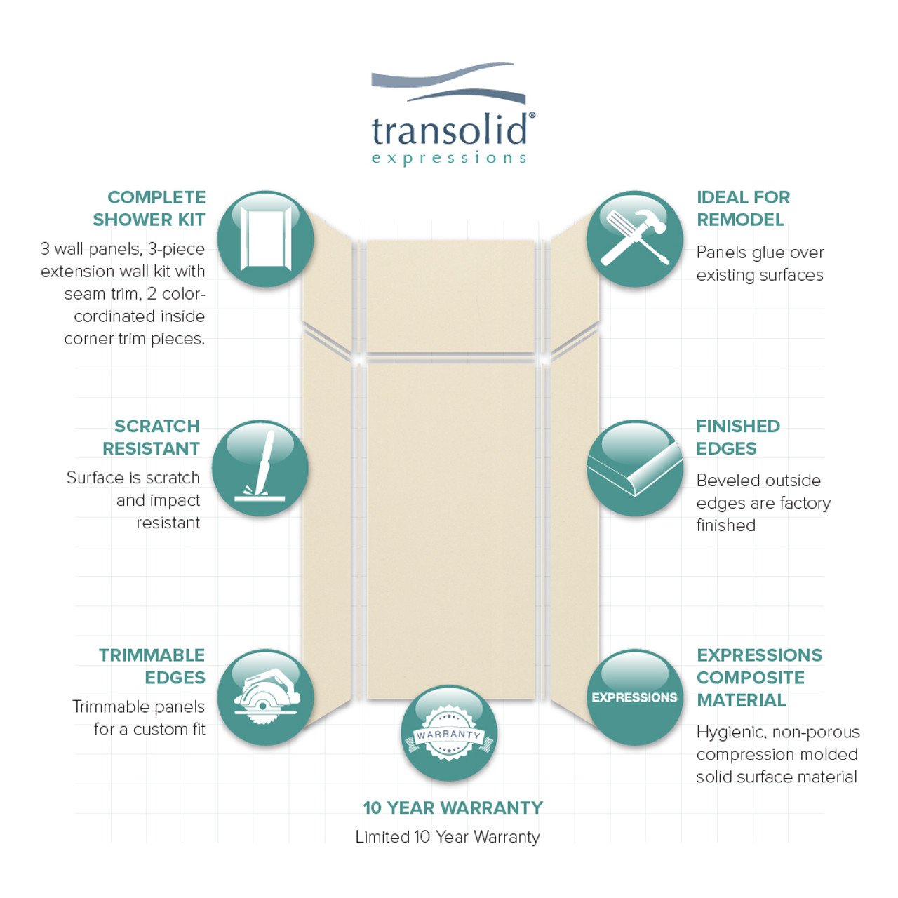Transolid EWKX363696-38 Expressions 36" X 36" X 96" 6-Piece Shower Wall Kit with Extension Kit, In Bisque