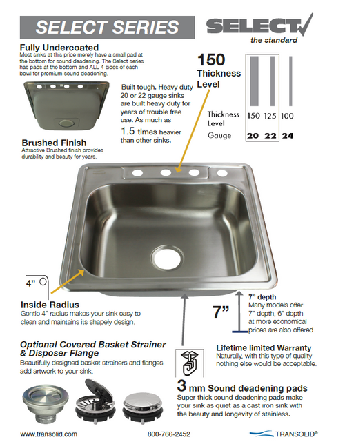 Transolid Select 33in x 22in 20 Gauge Drop-in Double Bowl Kitchen Sink with 3 Faucet Holes