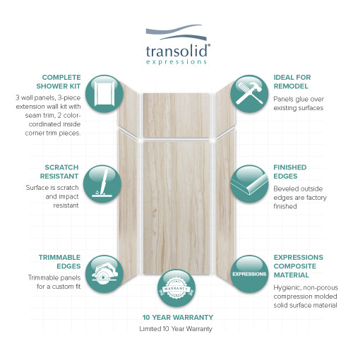 Transolid EWKX363696-43 Expressions 36" X 36" X 96" 6-Piece Shower Wall Trimmable Kit with Extension Kit, In Sorento