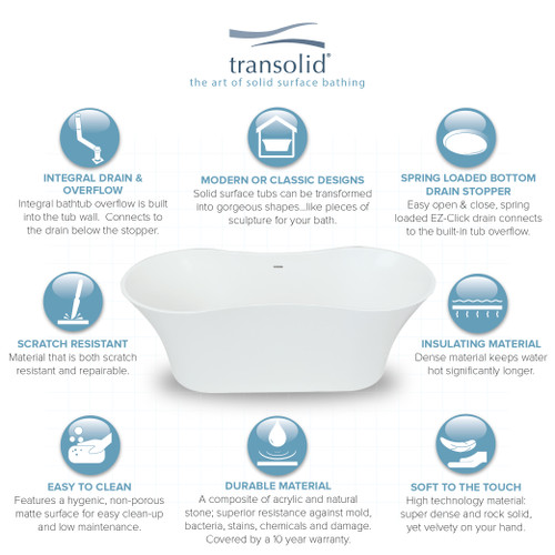 64.17-in L x 28.75-in W x 28.74-in H Resin Stone Freestanding Bathtub with center drain, in White