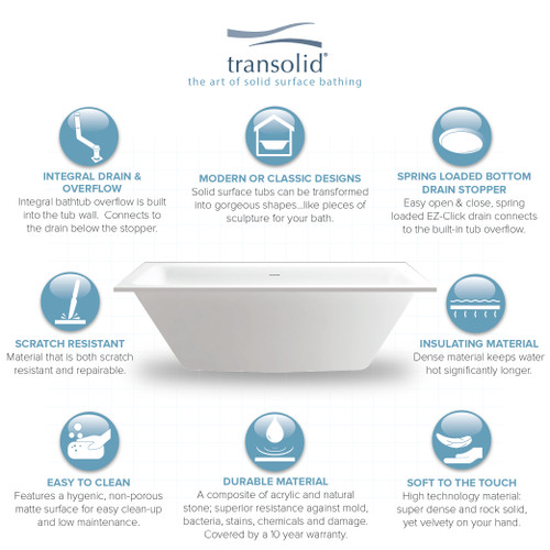 31.5-in W x 66.93-in L x 22.44-in H Bathtub White